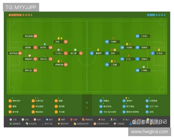 曼城控球率占优却难控场面，失控隐患对争冠形势产生影响