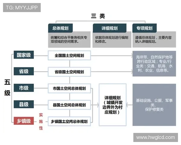 从布斯克茨到皮尔洛：单点调度如何演变为体系化传导