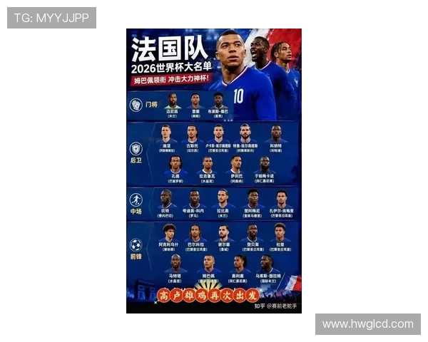 2026世界杯法国队阵容预测 姆巴佩领衔豪华锋线能否卫冕成功 2026世界杯法国队阵容预测 姆巴佩领衔豪华锋线能否卫冕成功